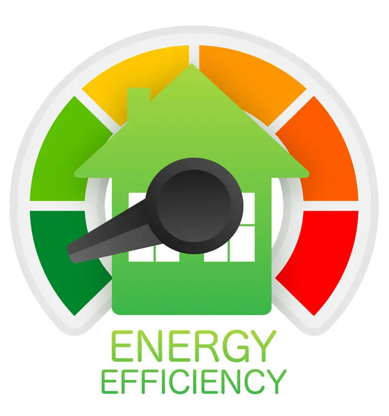 energy efficiency green reading for catalytic infrared heater | Sun-Spot