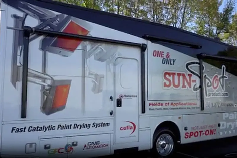 Sun-Spot Roadshow bus | Sun-Spot